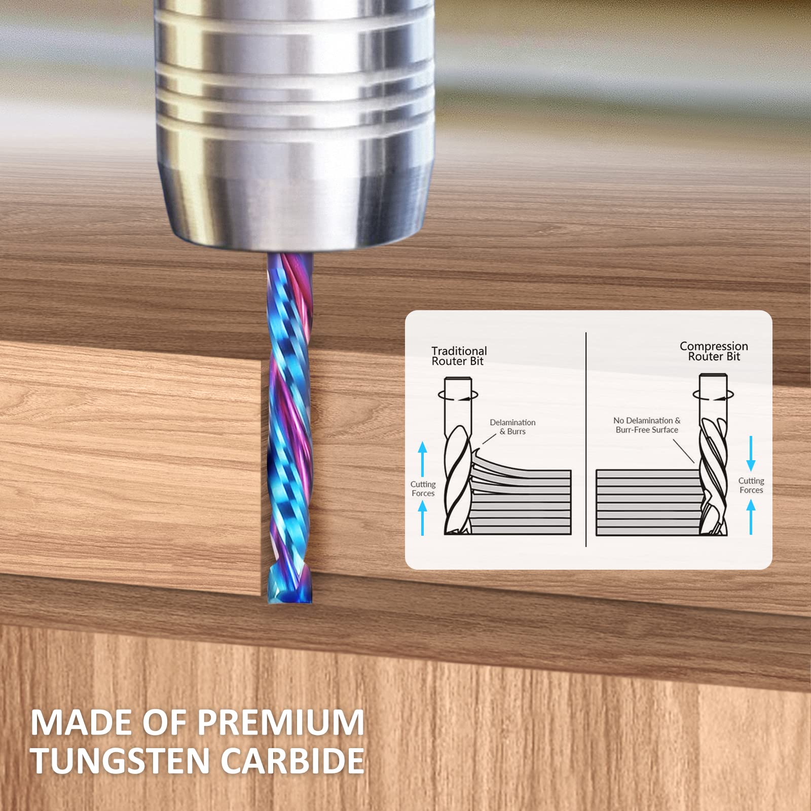 HQMaster CNC router compatibility for table-mounted and handheld machines.