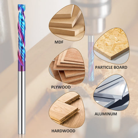 HQMaster bit compatible with plastic, plywood, MDF and hardwood.