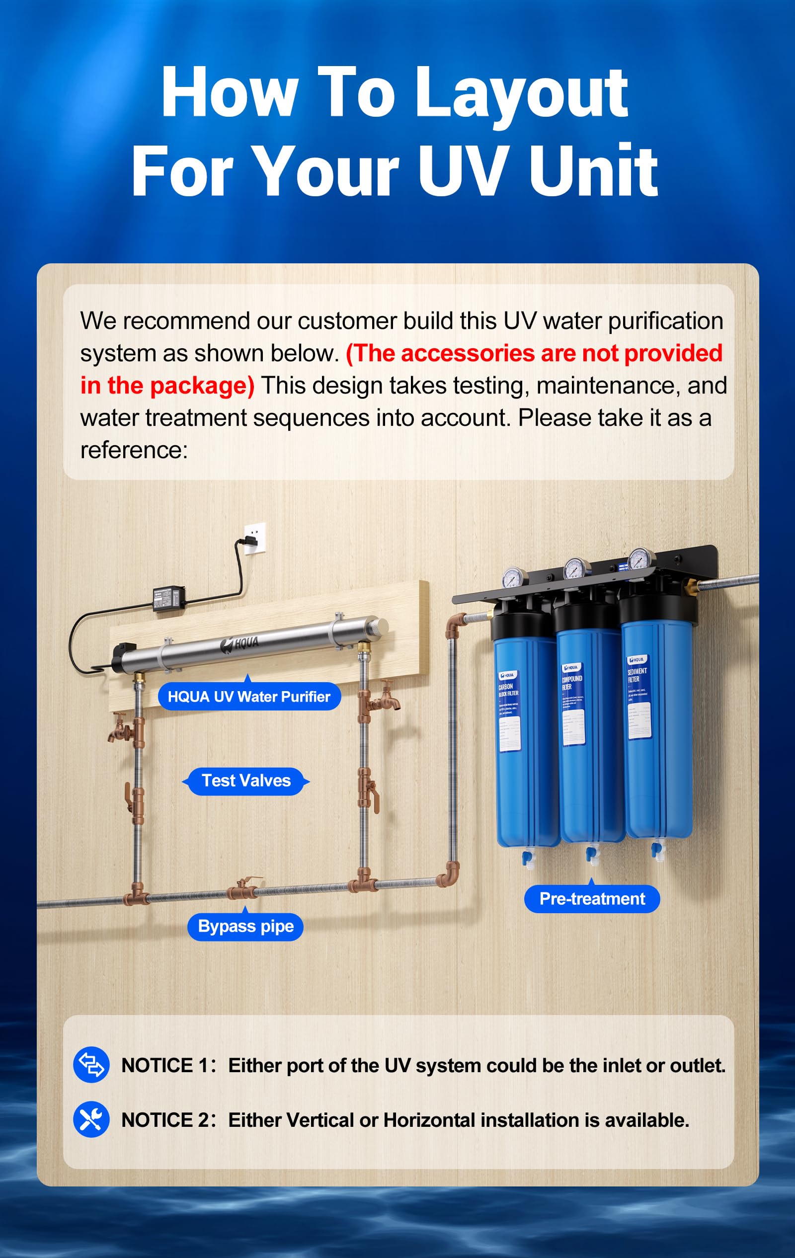 HQUA OWS-12 304 stainless steel body signaling long-lasting construction