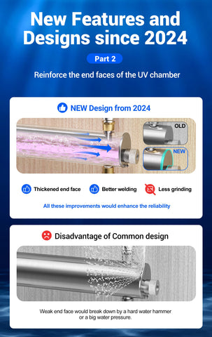 HQUA TWS-12 dimension guide aids space planning.
