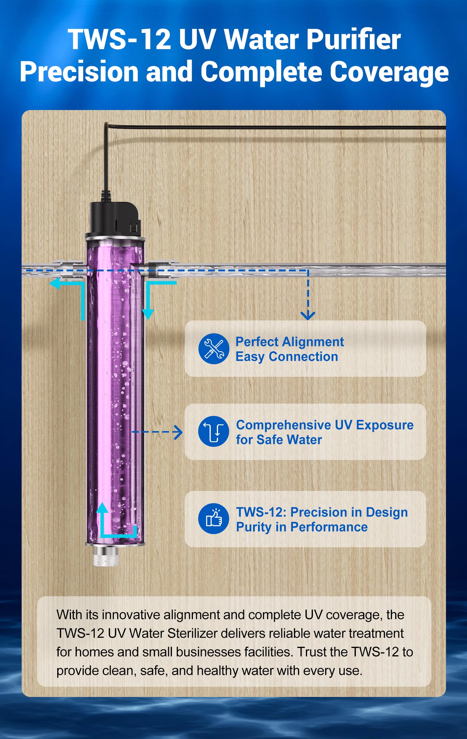 HQUA TWS-12 quartz sleeve highlights durable, long-life components.