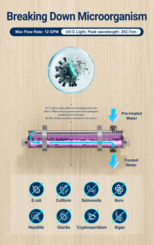 HQUA TWS-121 housing detail highlights sturdy construction for reliable performance.