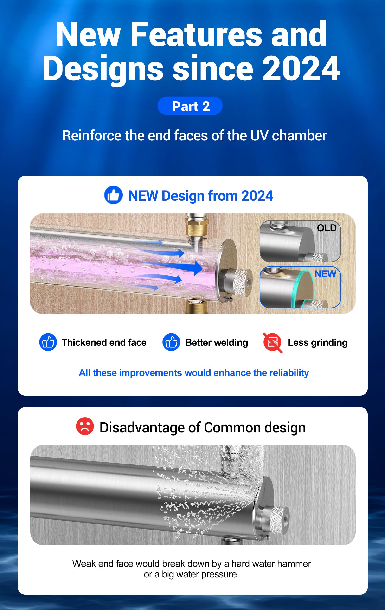 HQUA TWS-121 installation diagram illustrates straightforward home plumbing setup.