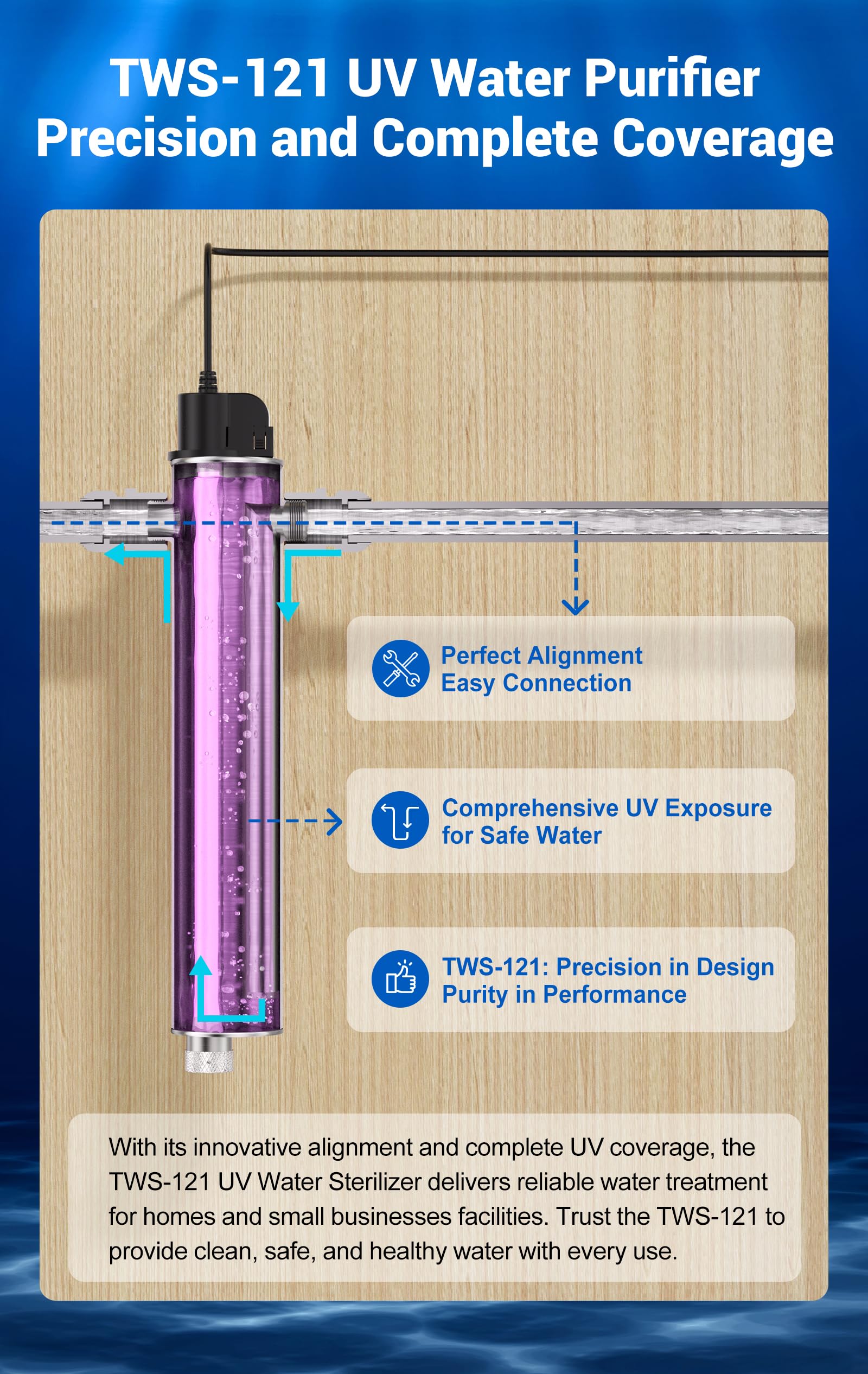 HQUA TWS-121 UV bulb image emphasizes long life and purification potential.