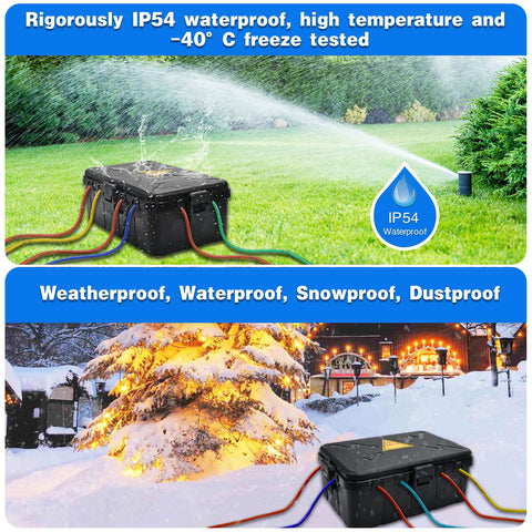 Hrensaw heavy-duty PP exterior withstands outdoor conditions.