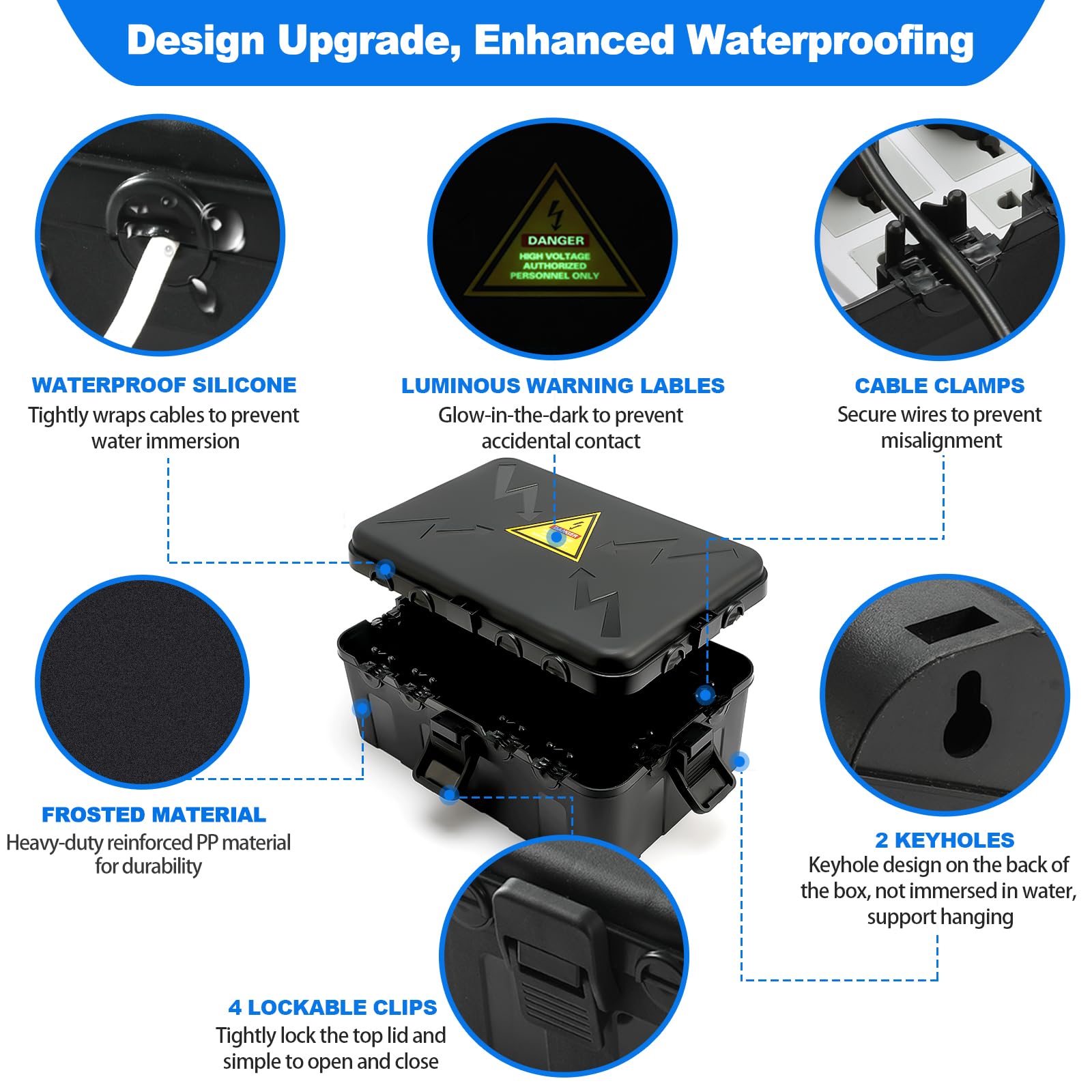 Hrensaw reinforced PP outdoor enclosure withstands rain, dust, and cold.