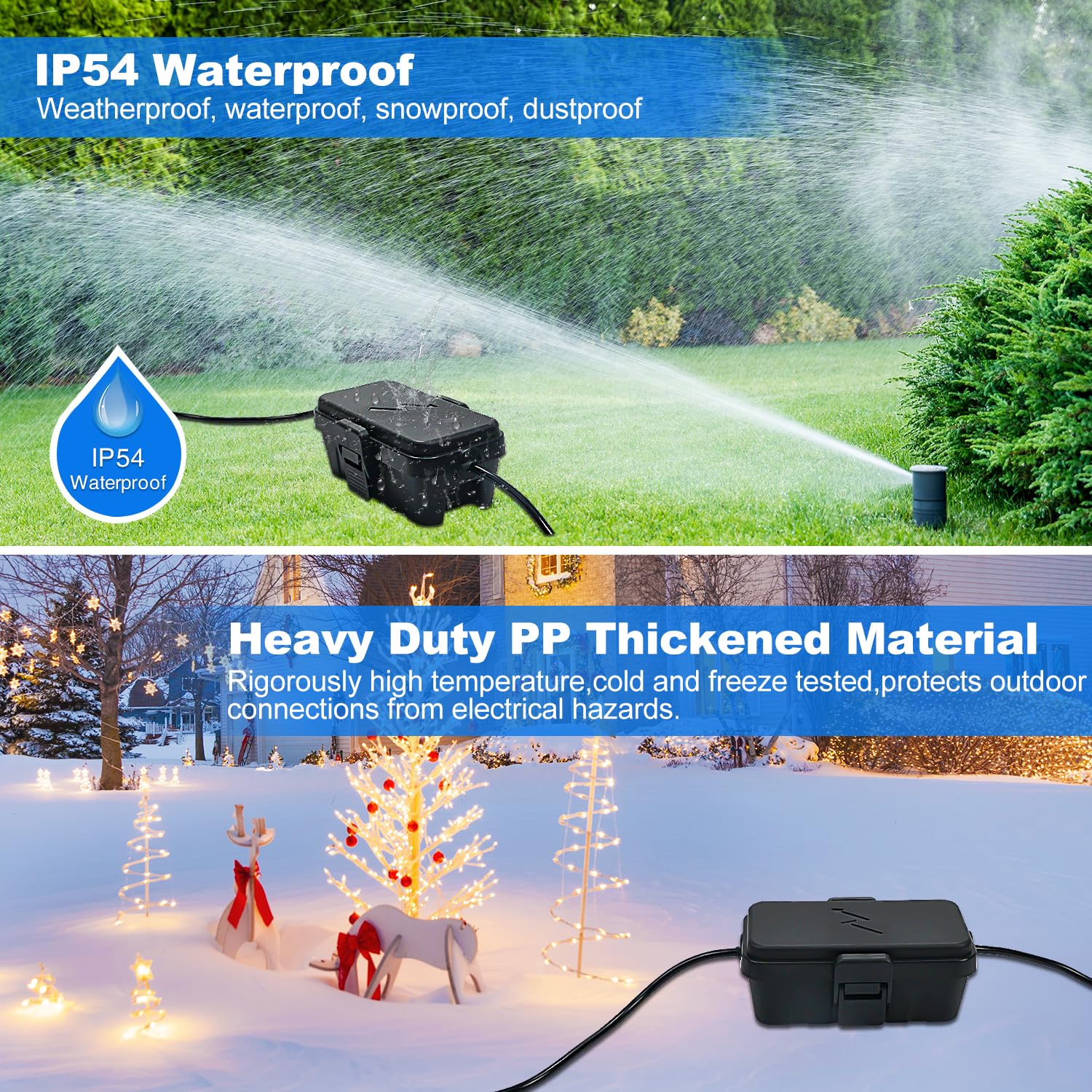 Hrensaw small weatherproof box shows two ports for cords for tidy wiring.