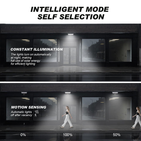 HREVORRYDA IP65-rated light built to withstand rain and snow