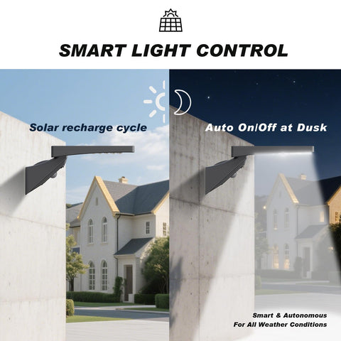 HREVORRYDA wall-mounted solar light installed on an exterior surface