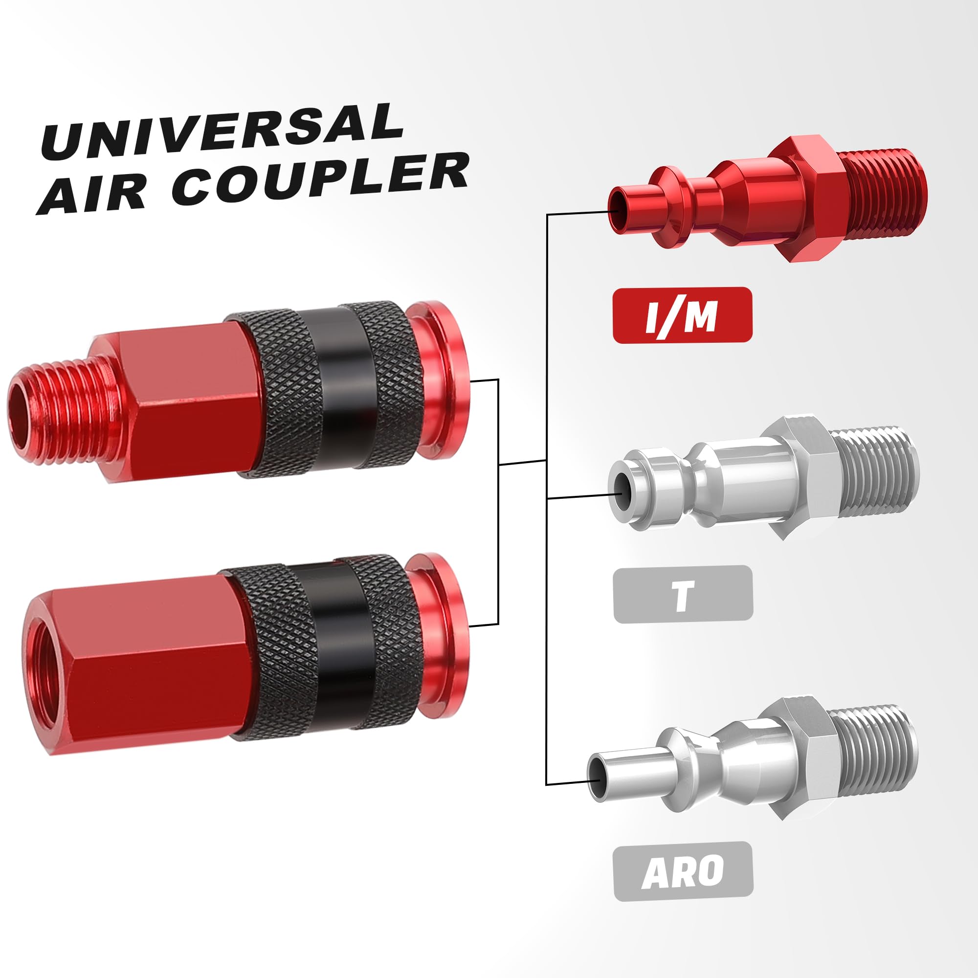 Hromee aluminum air fittings closeup highlighting corrosion resistance and lighter weight.