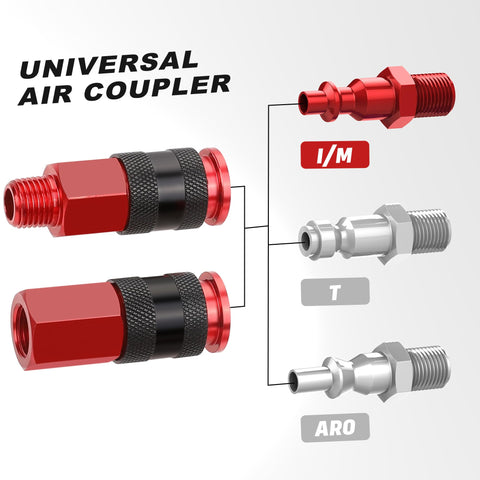 Hromee aluminum air fittings closeup highlighting corrosion resistance and lighter weight.
