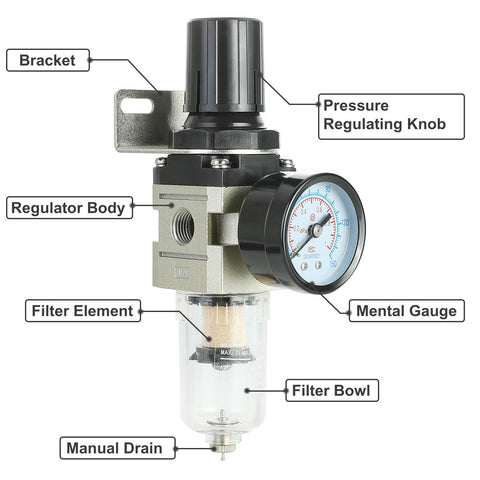 Hromee brass filter element close-up illustrating durable moisture filtration for tools.