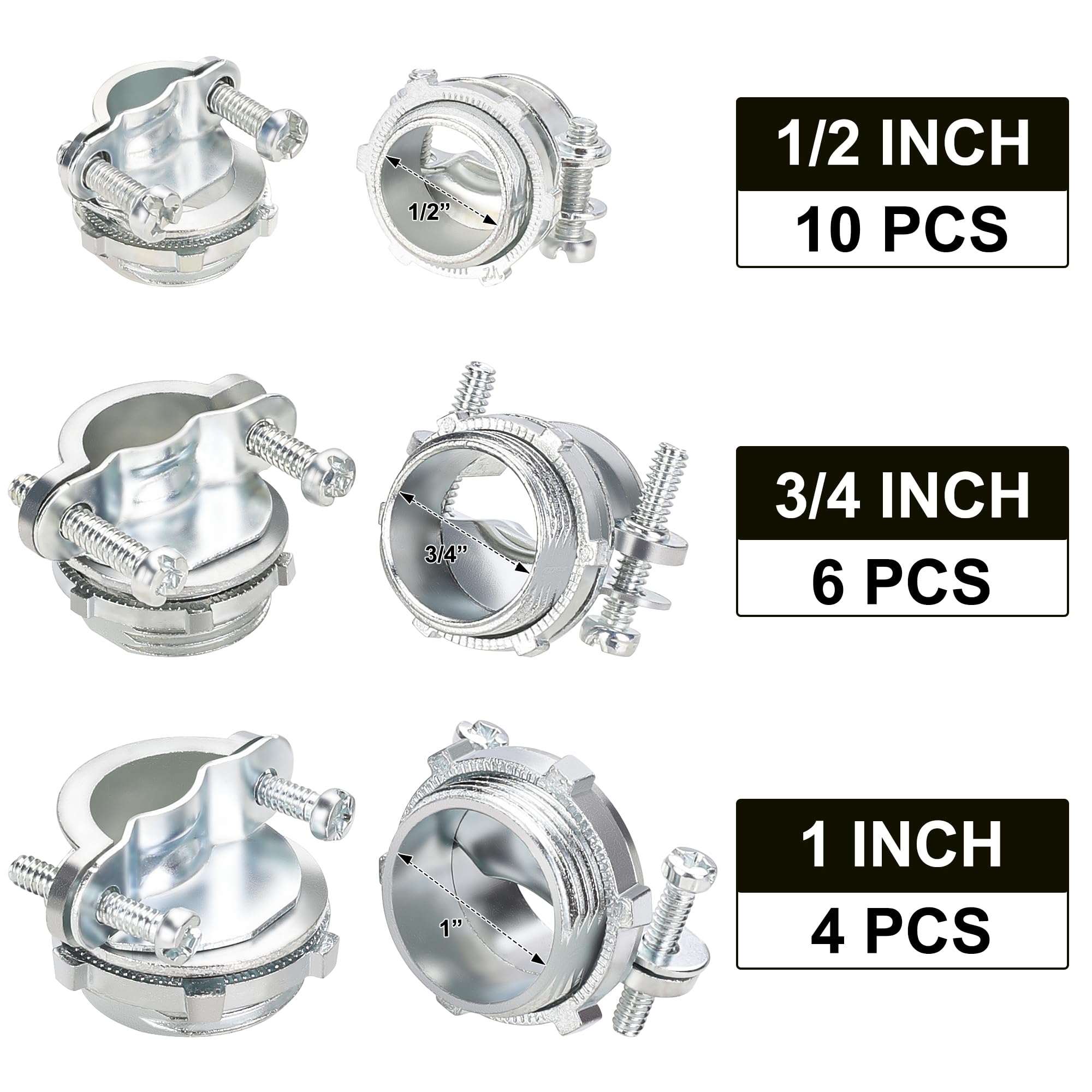 Hromee 3/4 inch connectors for reliable cable sealing in metal boxes.