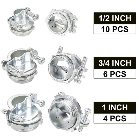 Hromee 3/4 inch connectors for reliable cable sealing in metal boxes.