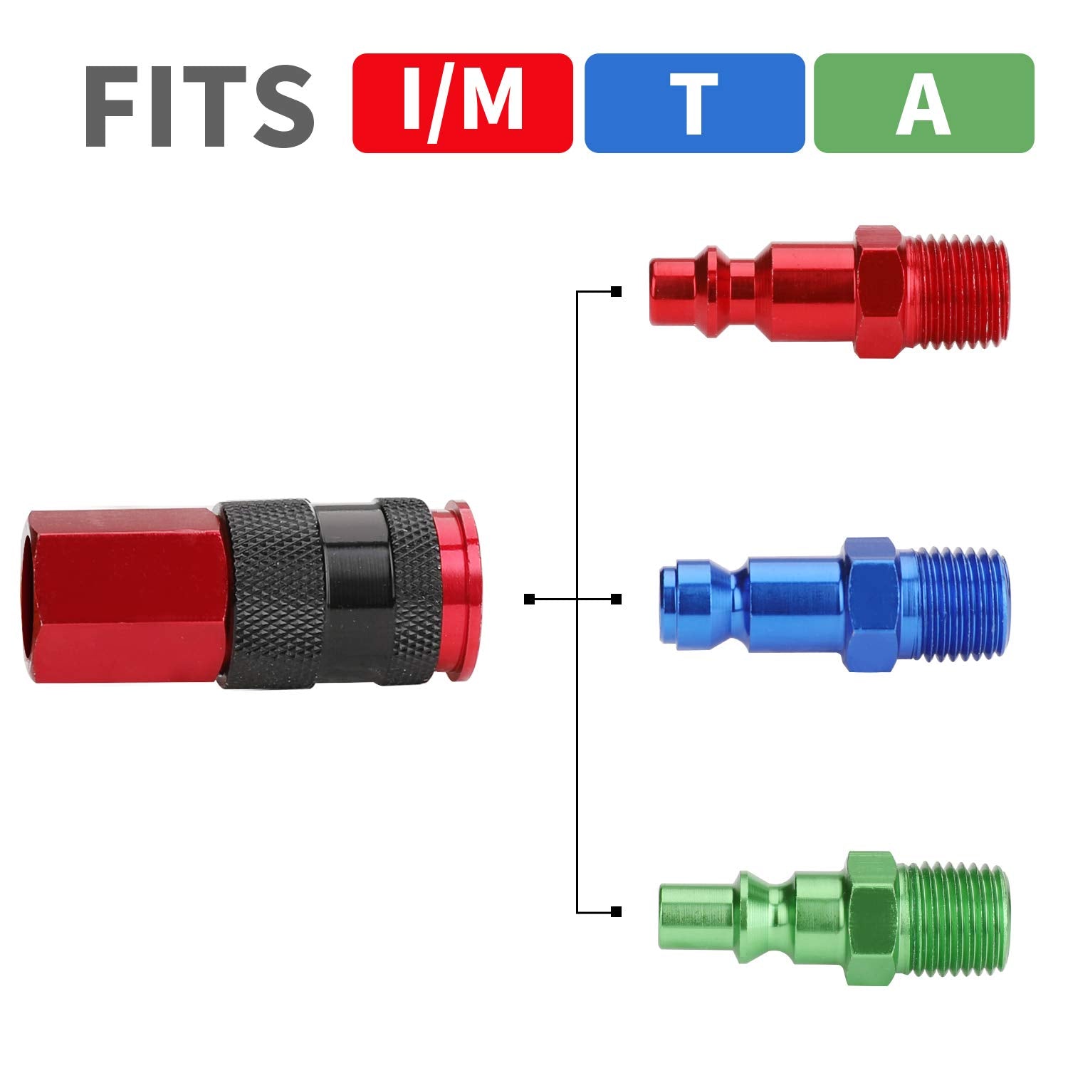 Hromee high-visibility red hose for easy locating on busy job sites