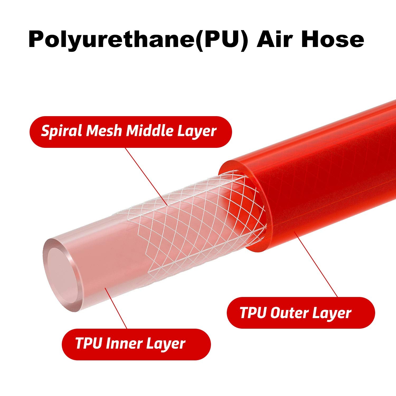 Hromee one-quarter inch NPT brass coupler ensures quick, durable tool connections.
