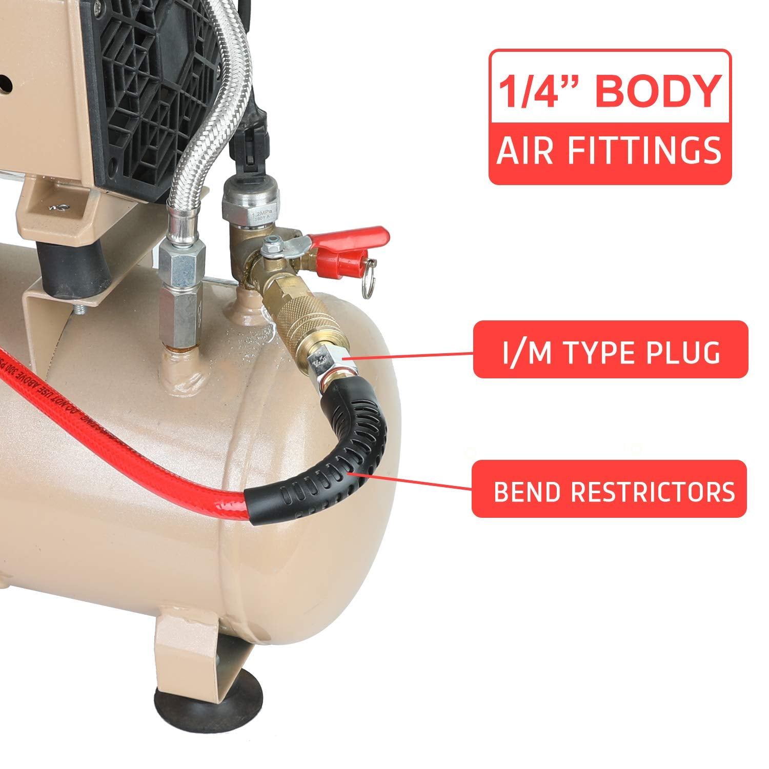 Hromee plug kit included, steel I/M type for reliable hookups.