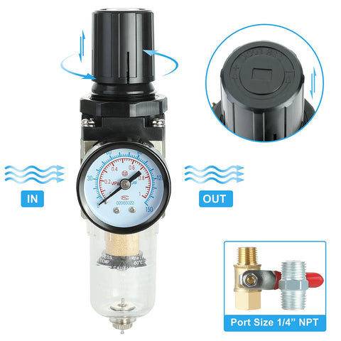 Hromee regulator knob close-up enabling easy pressure adjustments for stable output.
