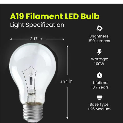 Hrsovii A19 2700-lumen brightness enhances color accuracy in displays