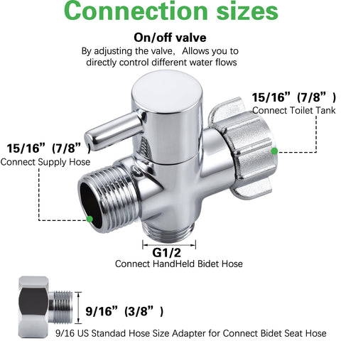 Hsmhose bidet T adapter shut-off lever for easy flow control.