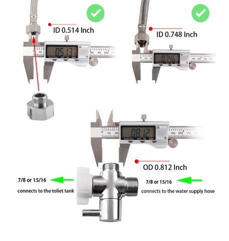 Hsmhose handheld sprayer connection for convenient bidet use