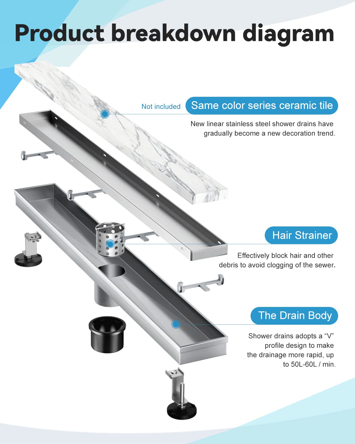HTOH tile insert surface option demonstrating seamless tile integration