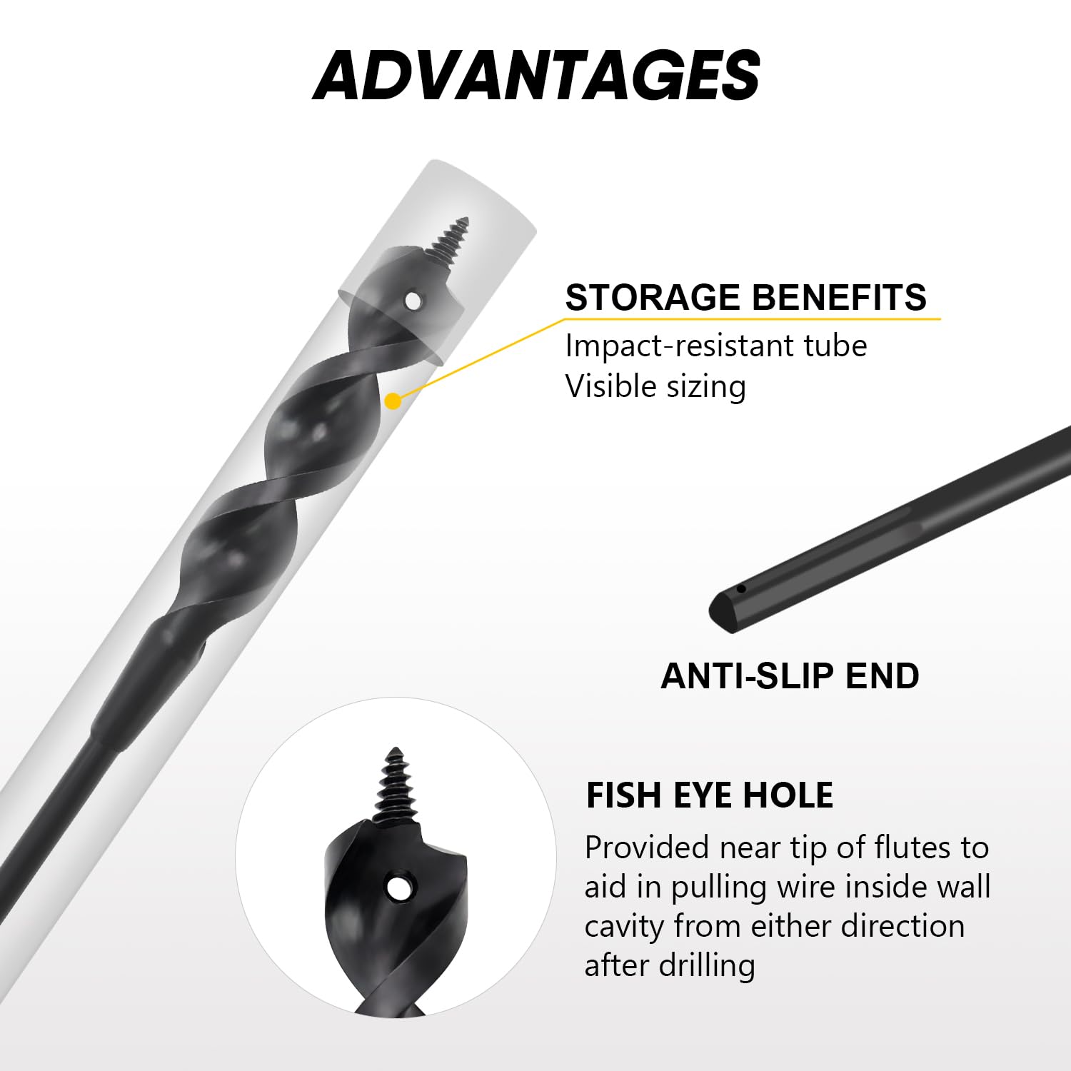 HUAALIUCHE anti-slip 1-4in shank keeps chuck secure