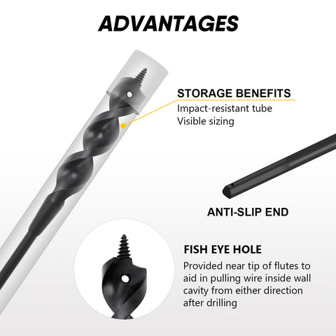 HUAALIUCHE anti-slip 1-4in shank keeps chuck secure