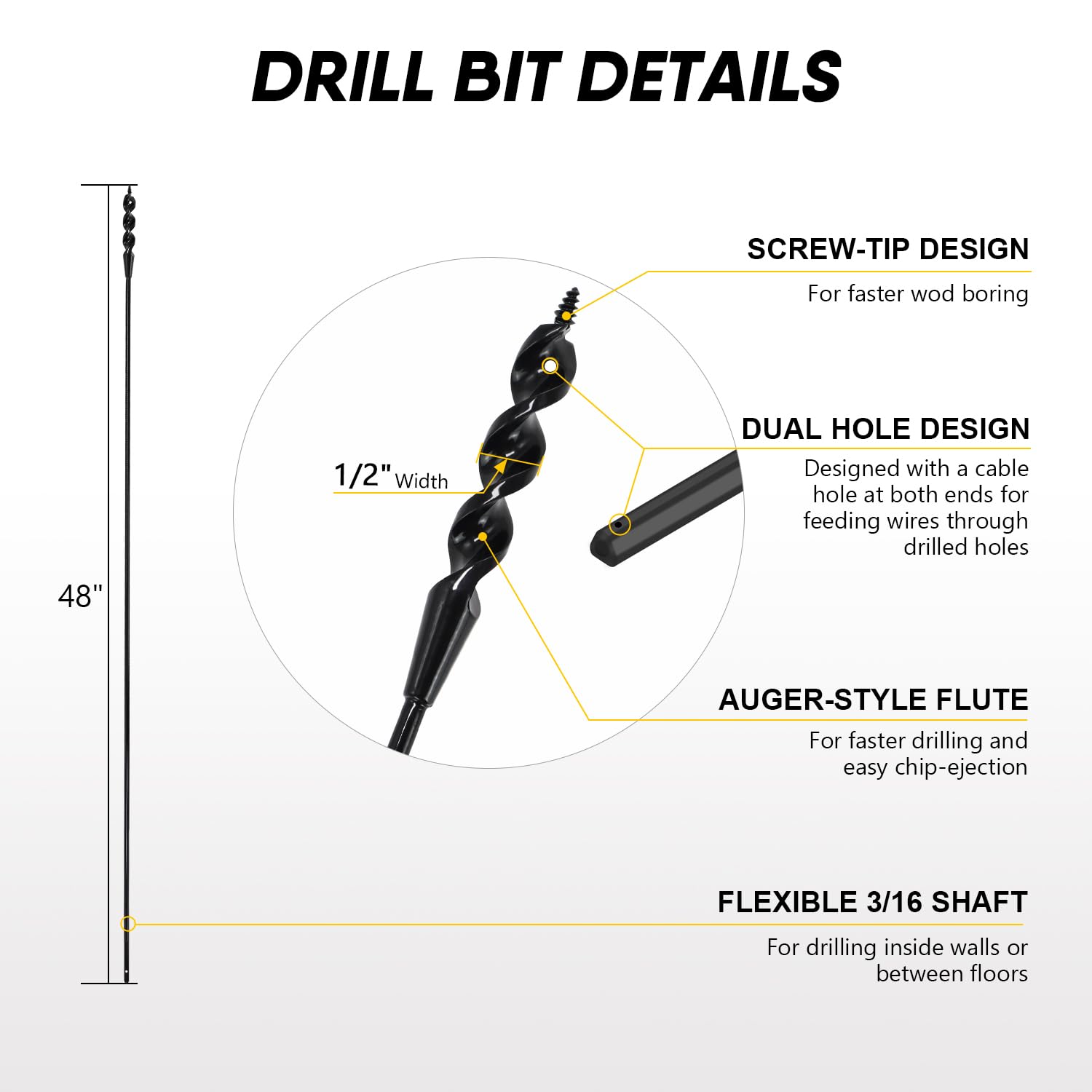 HUAALIUCHE long-reach drill bit enabling efficient wall and ceiling routing