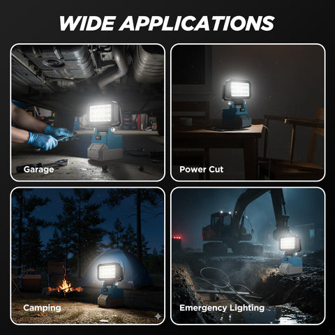 HUAKAYO compact flood light fits tight spaces in garages