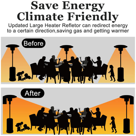 Hualedi Reflector Shield thick-durable-material shows rust resistance and stable heat direction