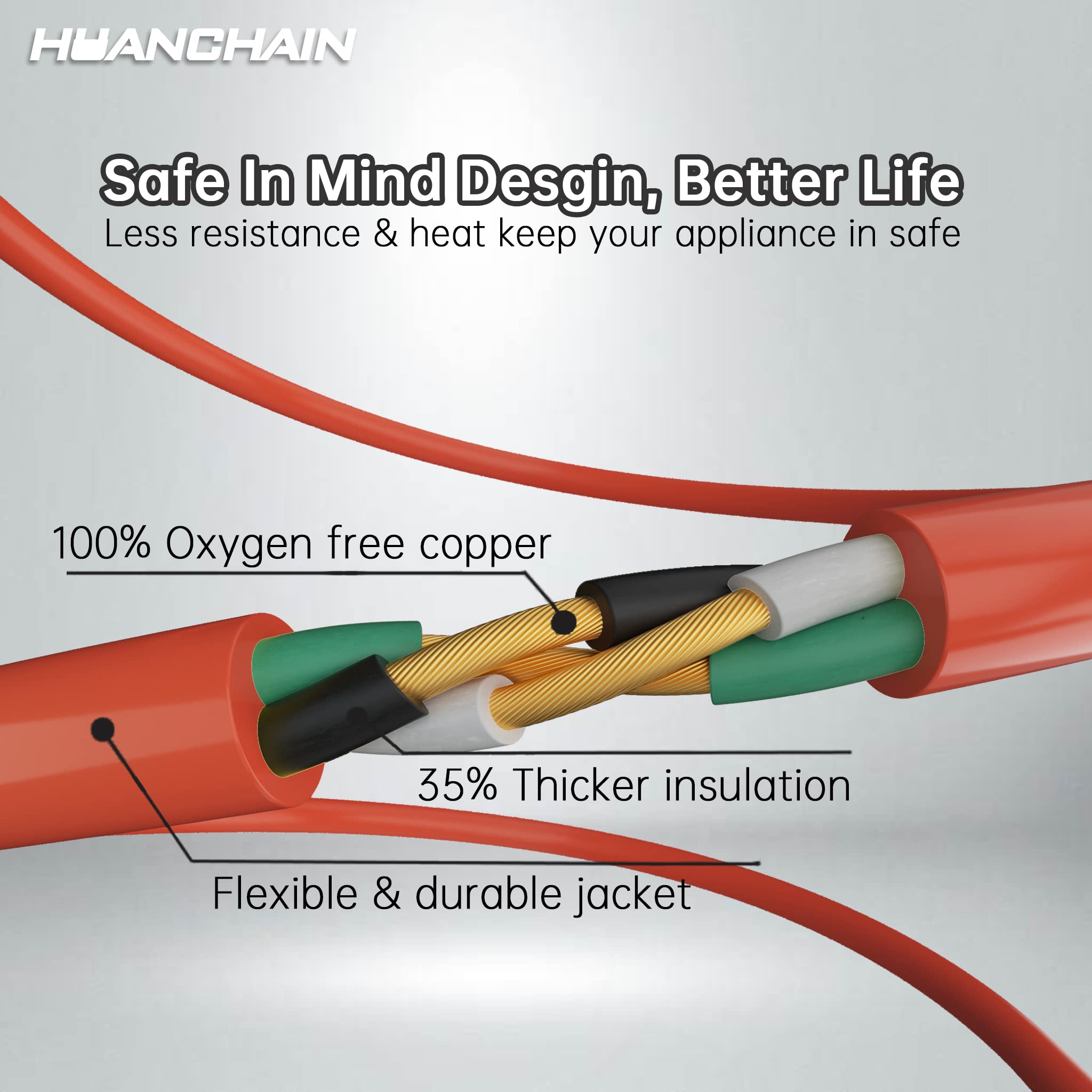 HUANCHAIN 3-prong grounded plug for secure connections in any setup.