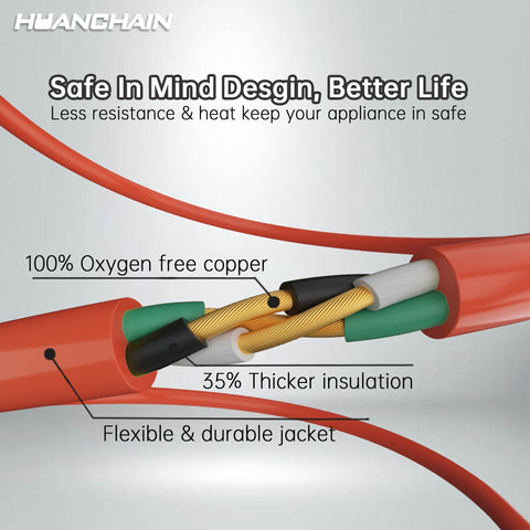 HUANCHAIN 3-prong grounded plug for secure connections in any setup.