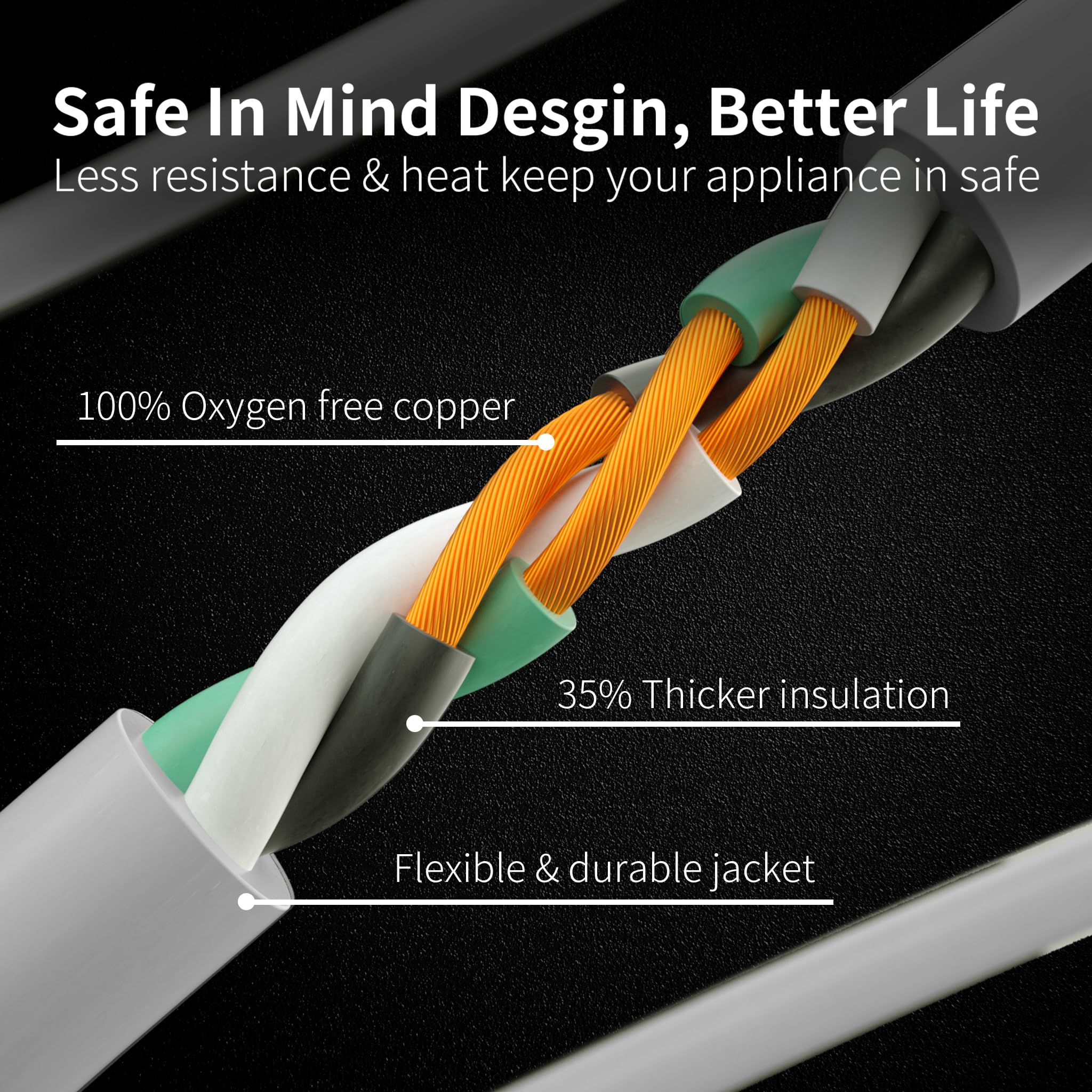 Huanchain ETL-listed SJTW cord for safe indoor-outdoor use.