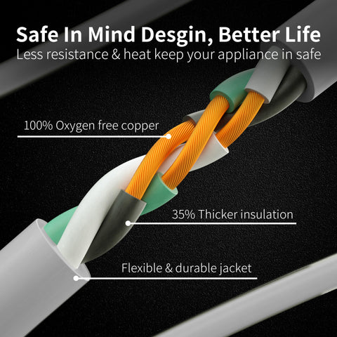 Huanchain ETL-listed SJTW cord for safe indoor-outdoor use.