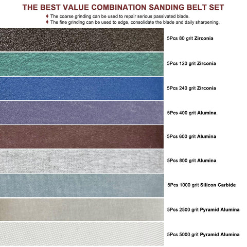 Huanlemai sanding belts 240 grit for resurfacing wood and metal