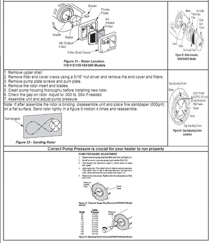 Huarntwo Desa, Reddy, Master compatible rotor kit assembly