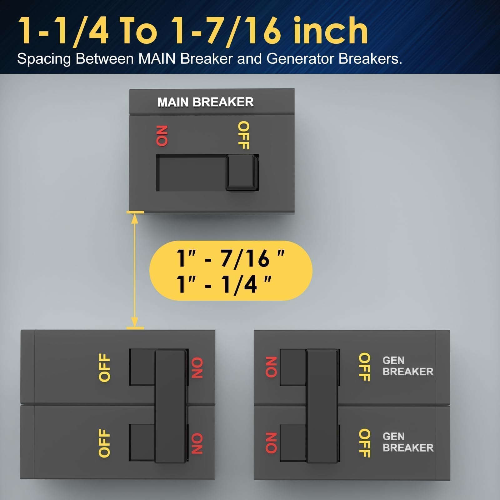 HUBRV generator interlock hex nuts provide strong, vibration-resistant fastening.