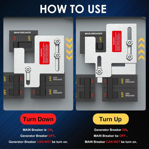 HUBRV generator interlock reminder labels aid clear settings.