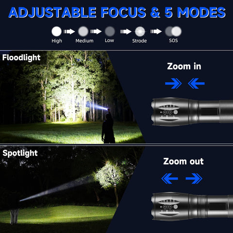 Huccbs small flashlight with five modes for adaptable brightness on the move.