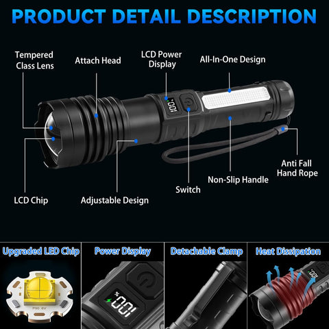 Huccbs 9900FL battery indicator for planning recharges at a glance
