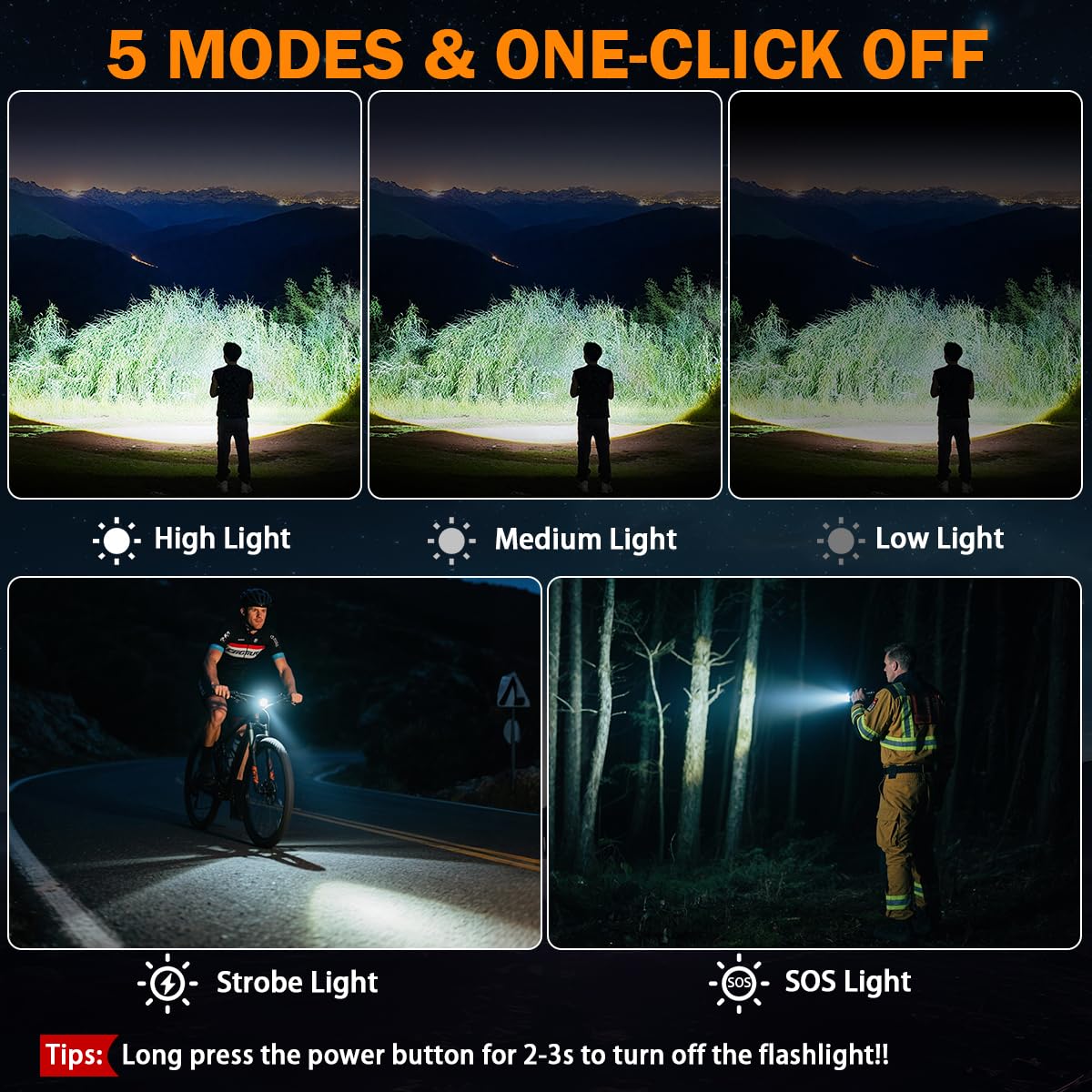 Huccbs adjustable zoom focus switches from spotlight to floodlight