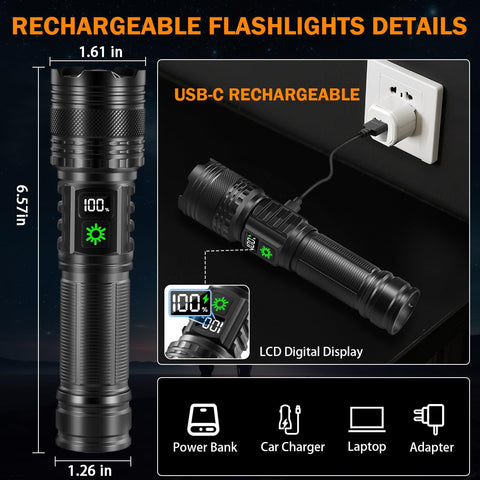 Huccbs Type-C fast charging keeps flashlights ready when needed