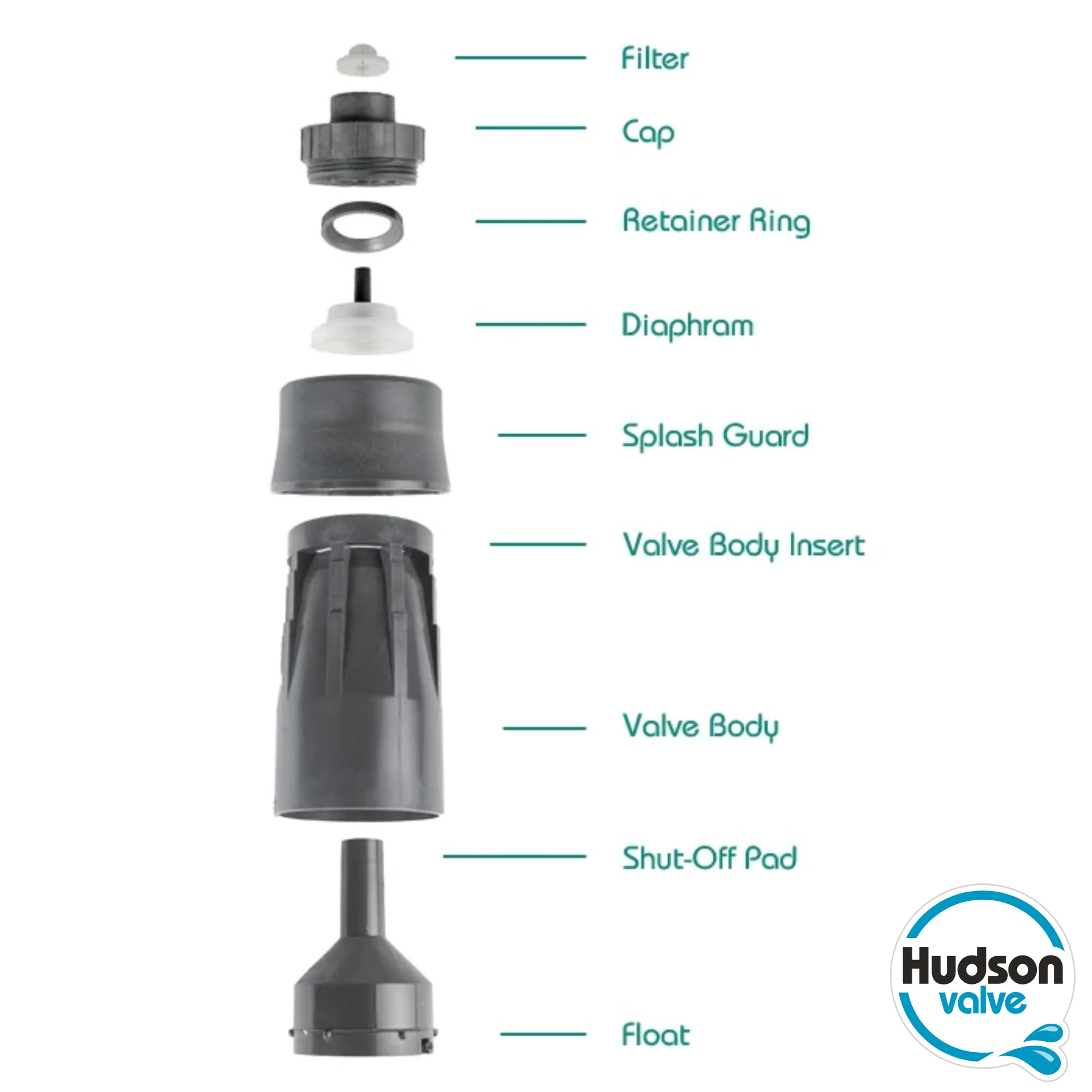Hudson Valve ABS plastic body highlights durable outdoor construction.