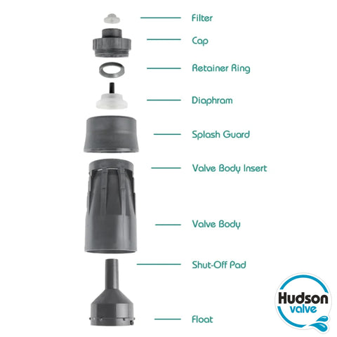 Hudson Valve ABS plastic body highlights durable outdoor construction.