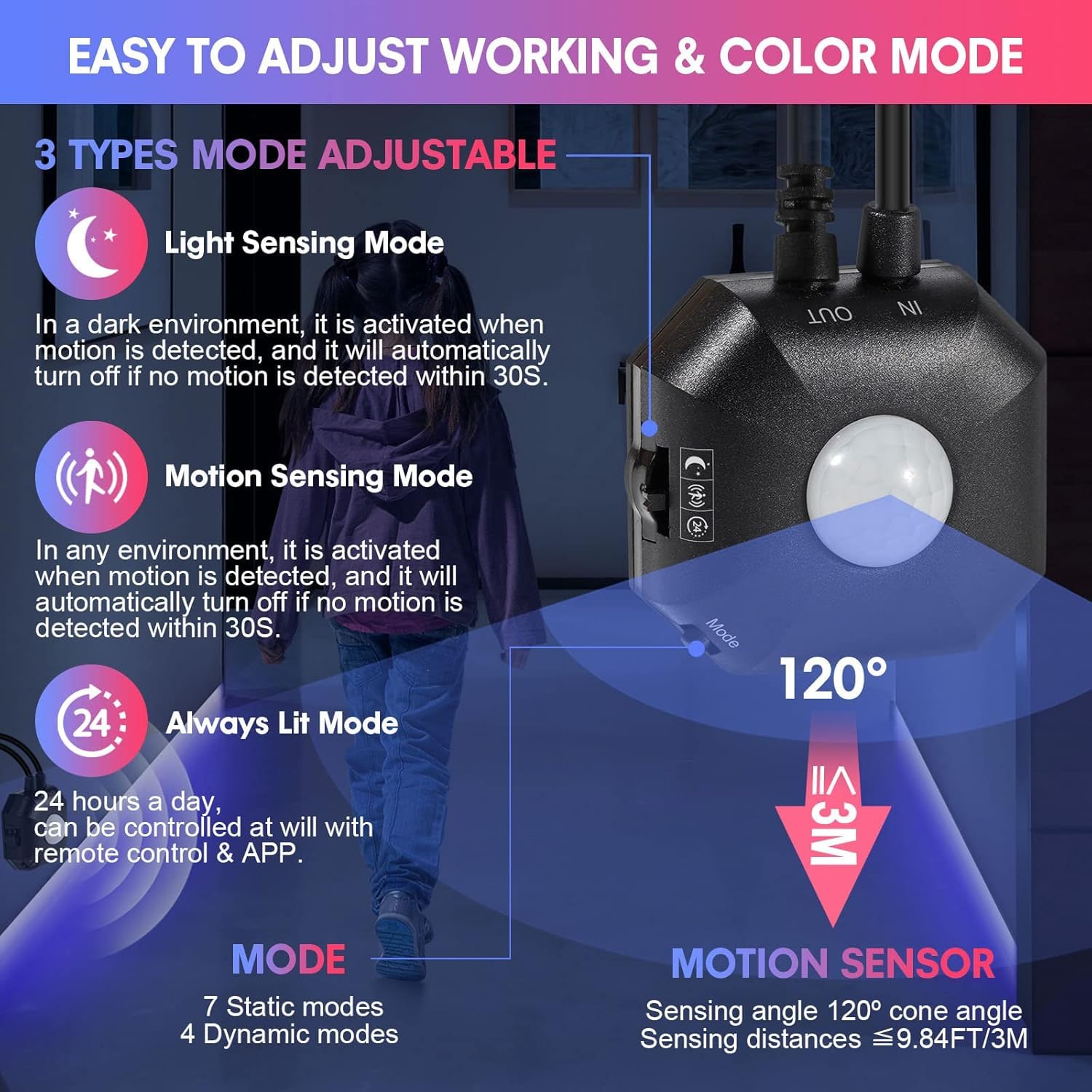 HUEMIHUI app controlled light allowing color and mode customization for ambience