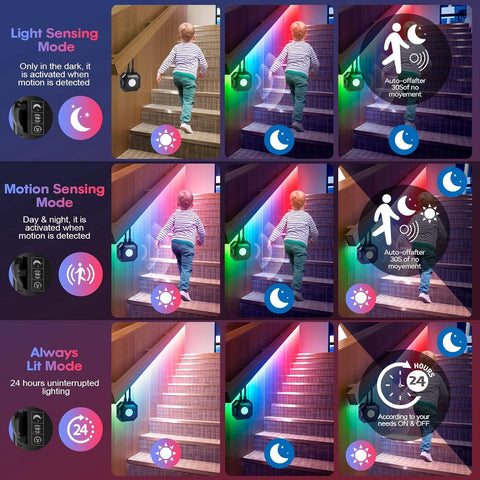 HUEMIHUI motion sensing strip syncing with music for dynamic night ambiance