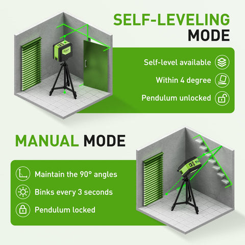 Huepar 9211G self-leveling pendulum maintains level lines for precise layout