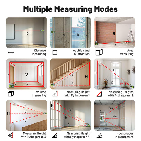 Huepar angle sensor provides real-time angle data for better accuracy