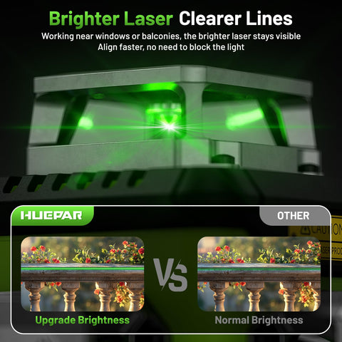 High-capacity 5200mAh battery powers Huepar B03CG for extended work sessions.